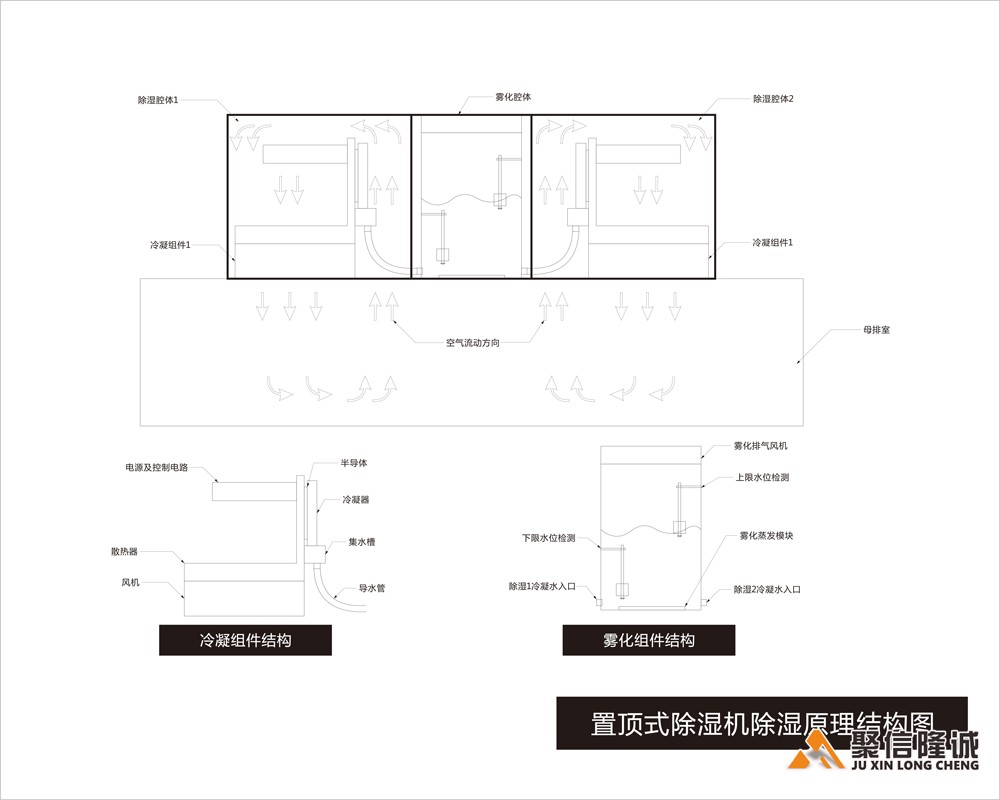 置顶式菠萝视频网在线观看免费机结构组成图_00.jpg